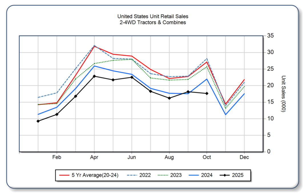 EQ trends graphic 2